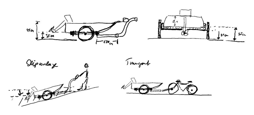 A new idea … – Cocktail Racer